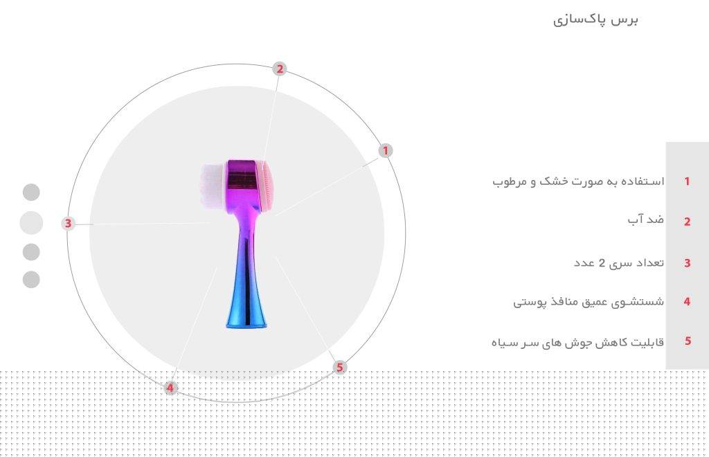 فیس براش دستی هولوگرامی برای پاکسازی عمیق پوست