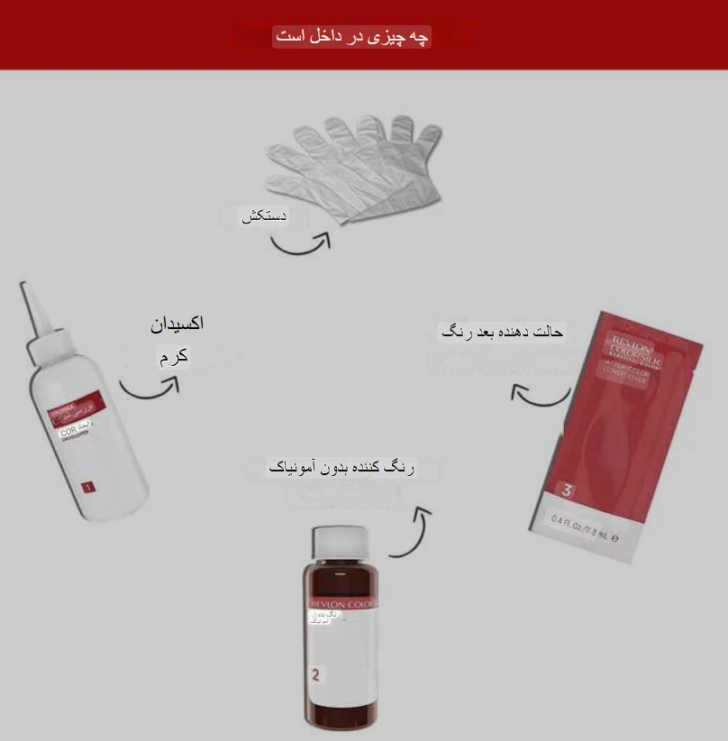 رنگ مو رولون شماره 55