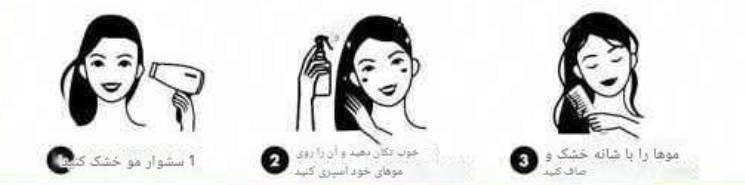 اسپری دو فاز مو آرگان مولوجی اورجینال راکو
